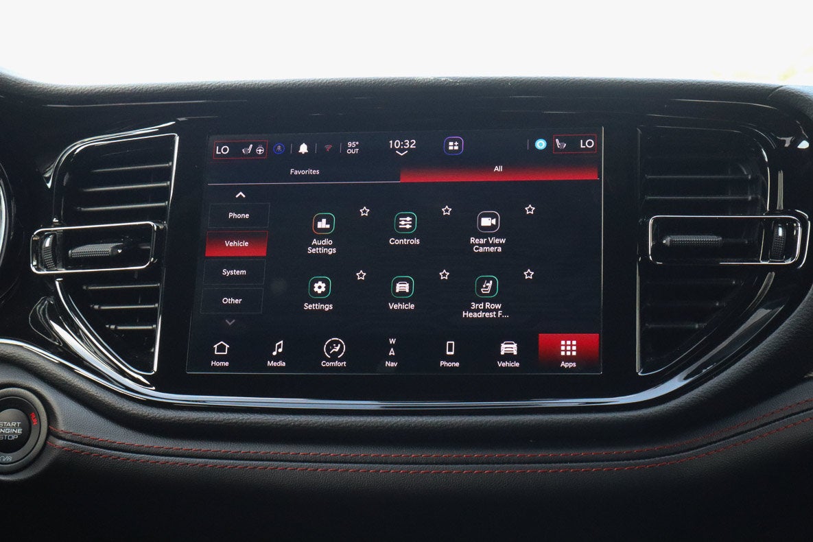 2025 Dodge Durango GT AWD