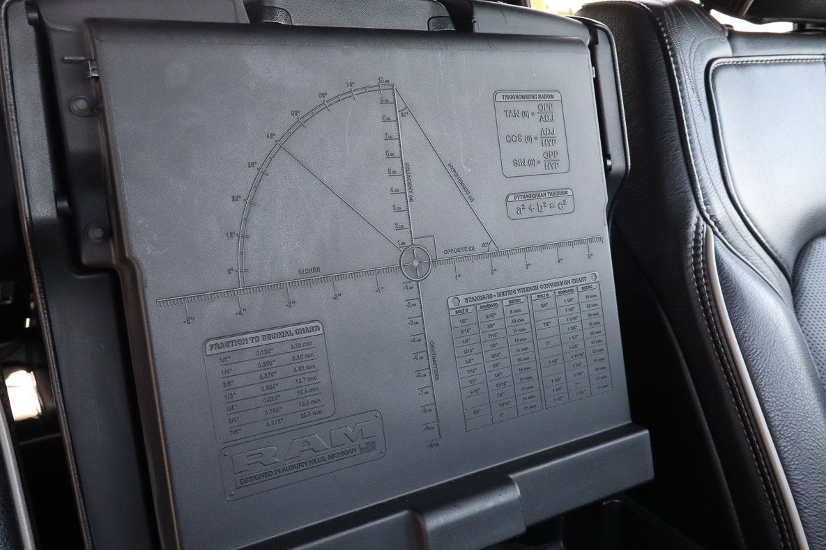 2020 RAM 1500 Limited