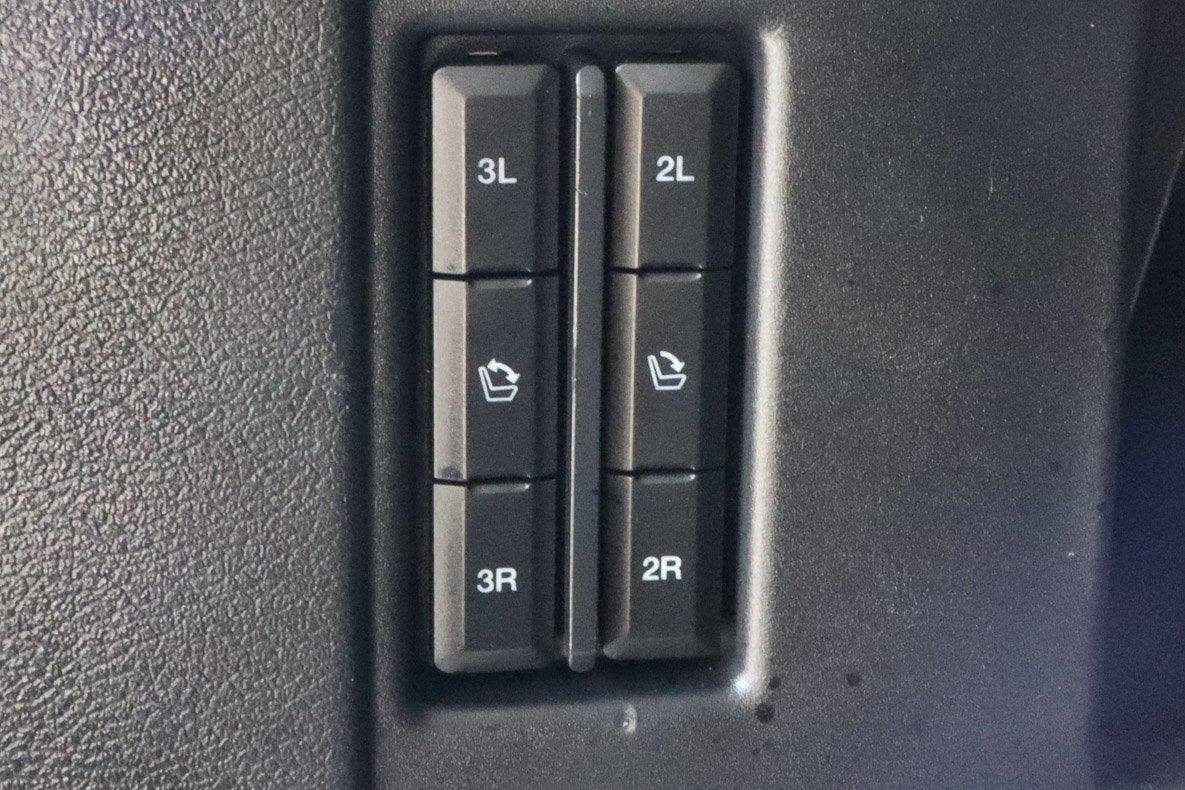 2023 Ford Expedition Limited 4x4