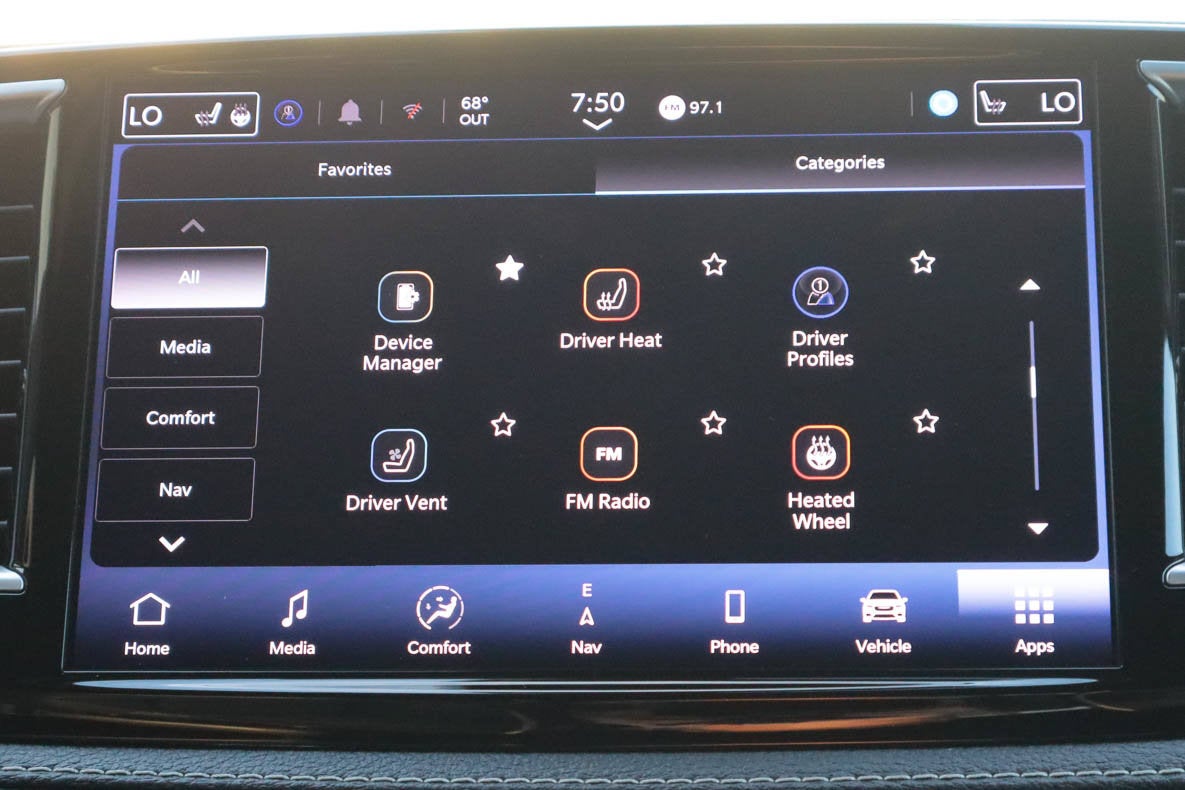 2025 Chrysler Pacifica Limited FWD