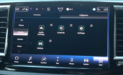 2025 Chrysler Pacifica Limited FWD